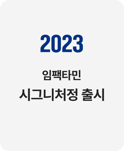 2023