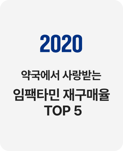 2020