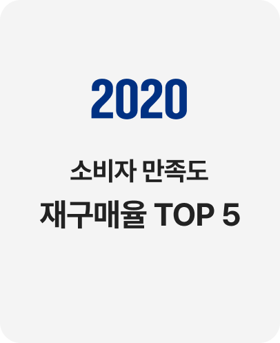 2020